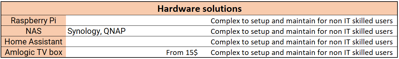 ../../_images/Comparison4.png
